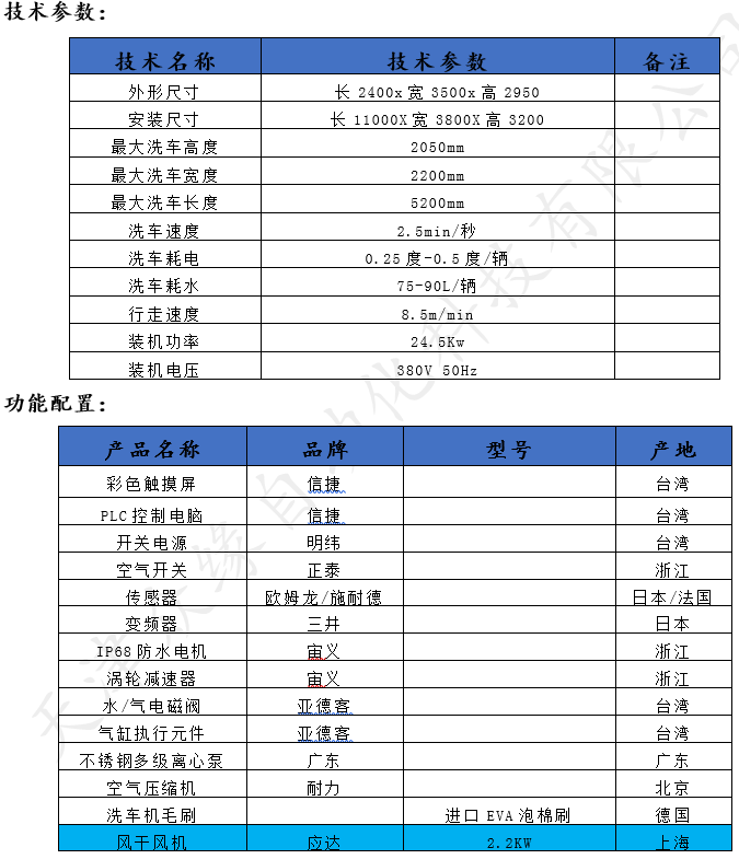 WF经典型电脑洗车机.png